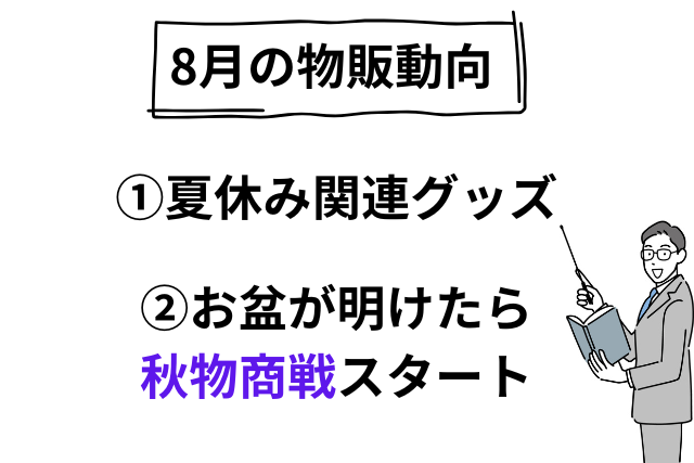 8月の物販動向