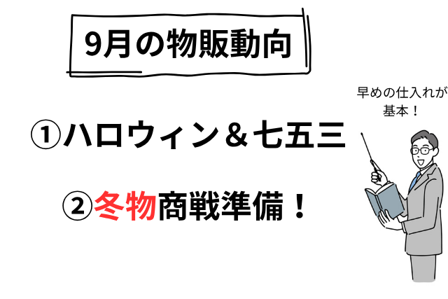 9月の物販動向