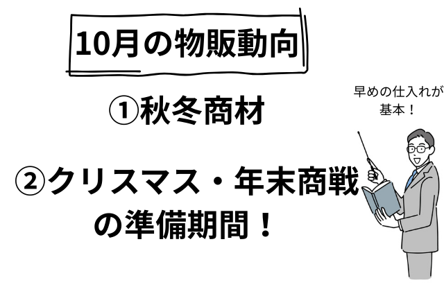 10月の物販動向