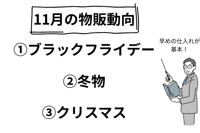 11月の物販動向