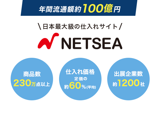 年間流通額約100億円 日本最大級の仕入れサイトNETSEA